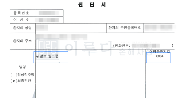 [C88.4] 위말트림프종 손해사정사례 이루다손해사정법인 성공사례 썸네일